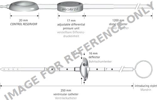 Produktbild - VF7004662 - Progav 2.0 System With Control Reservoir