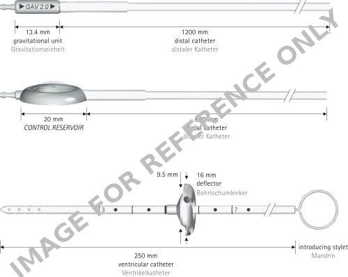 Produktbild - VF7004898 - Gav 2.0 Syst With Control Res.5/25