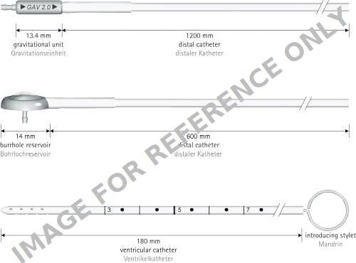 Produktbild - VF7004915 - Gav 2.0 Syst W/ Ped.Burrhole Res.5/20