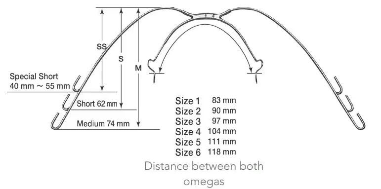Produktbild - VF000140541 - Extraoralbåge EOD kort plastad universell