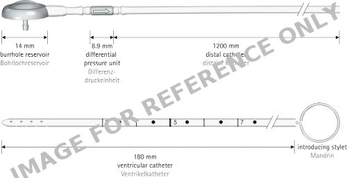 Produktbild - VF7005065 - Mininav Set Paed.5 M.Burrhole Reservoir