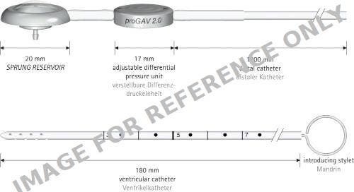 Produktbild - VF7004694 - Progav 2.0 Sys With Sprung Reservoir