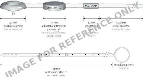 Produktbild - VF7004686 - Progav 2.0 Sys Sa2.0 35 & Burrhole Res.