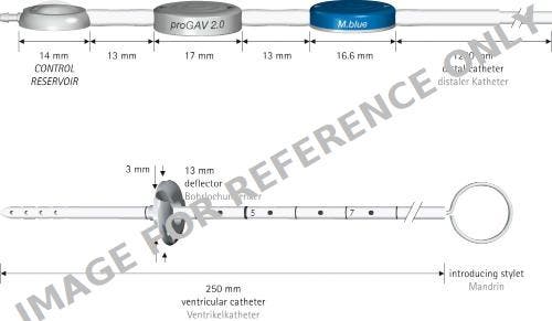 Produktbild - VF7004985 - M.Blue Plus Sys W/Ped.Control Reservoir