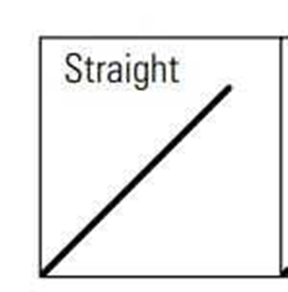 Produktbild - VF000164852 - Mikrokateter med 1 röntgenmarkör i spetsen Excelsior 1018 rak 150cm/6cm