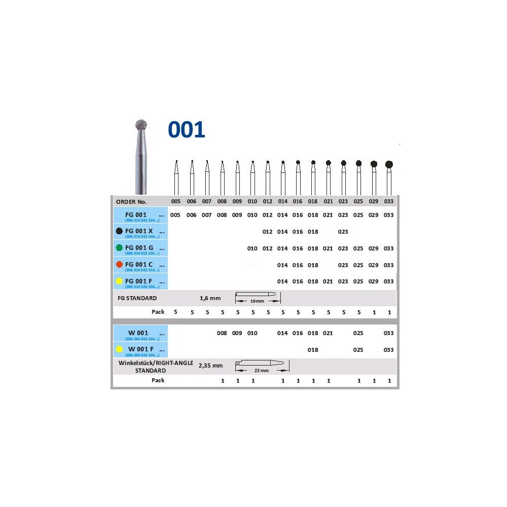 Produktbild - VF000175138 - Diamantputs rund VST 033 5-pack