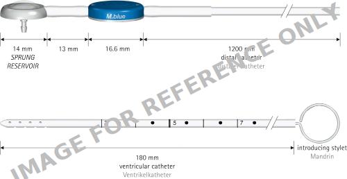 Produktbild - VF7004965 - M.Blue 15 Sys W/Ped.Sprung Reservoir