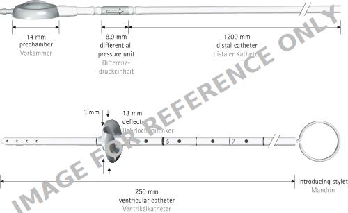 Produktbild - VF7005061 - Mininav Set Paed.5 M.Pre Chamber