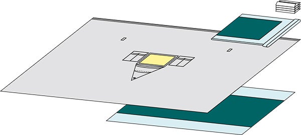 Produktbild - 65027 - Vertikallakanset med incisionsfilm 40x30cm 240x330cm