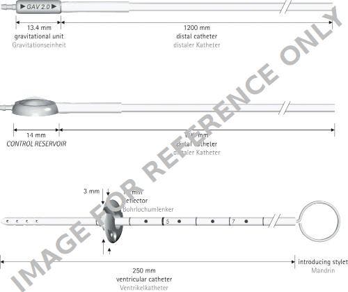 Produktbild - VF7004908 - Gav 2.0 Syst With Ped.Control Res.10/30