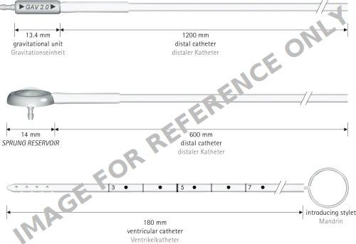 Produktbild - VF7004851 - Gav 2.0 Syst With Ped.Prung Res.5/25