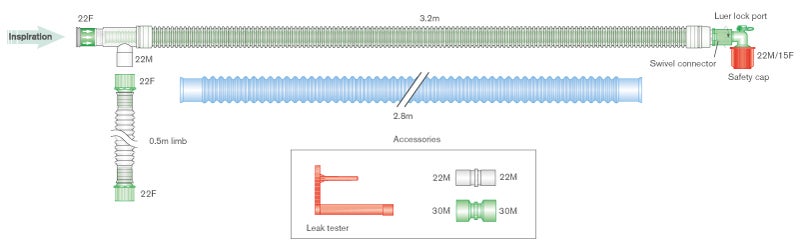 Produktbild - VF000121347 - Koaxialslangset för lustgasbehandling flextub 3,2m