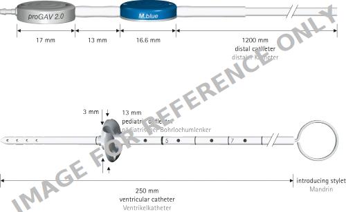 Produktbild - VF7004984 - M.Blue Plus Shunt System