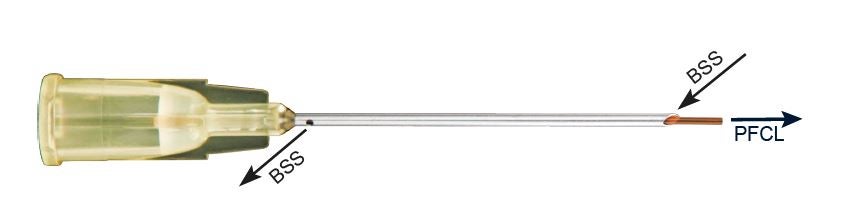 Produktbild - VF000108711 - Dual bore engångskanyl 23G 5-pack