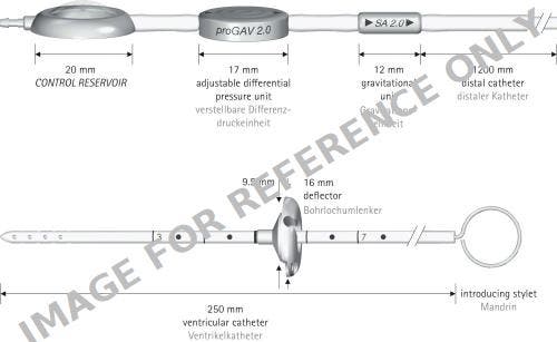 Produktbild - VF7004820 - Progav 2.0 Sys Sa2.0 10 & Control Res.