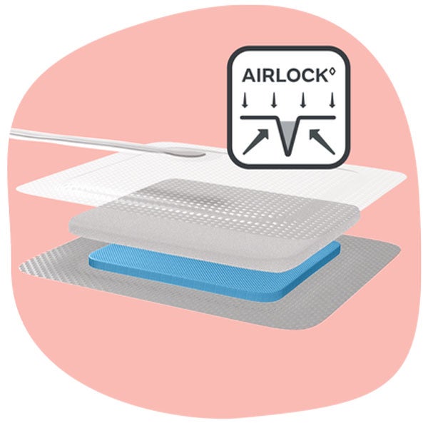 Produktbild - 62505 - Förband för undertrycksbehandling 10x30cm