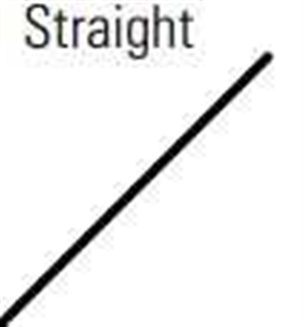 Produktbild - VF000164958 - Mikrokateter med avtagbar spets Excelsior SL-10Fr rak och 2 spetsmarkörer 150cm/6cm