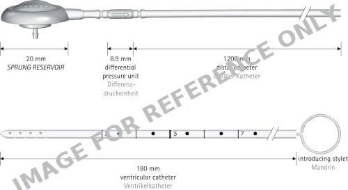 Produktbild - VF7005053 - Mininav Set 5 M.Sprung Reservoir