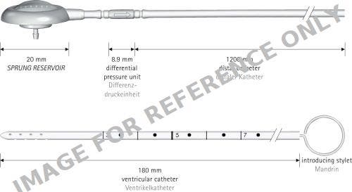 Produktbild - VF7005053 - Mininav Set 5 M.Sprung Reservoir