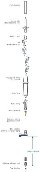 Produktbild - 47824 - Infusionsaggregat för cytostatika 4-vägs till volympump