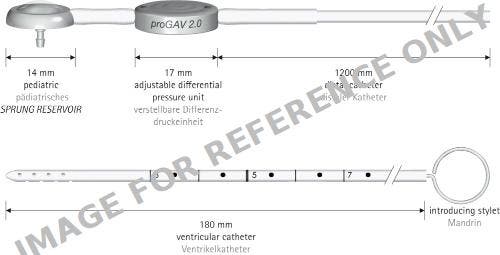 Produktbild - VF7004702 - Progav 2.0 Sys With Ped.Sprung Reservoir
