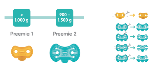 Produktbild - VF7002715 - Tröstnapp prematur <900 - 1500g