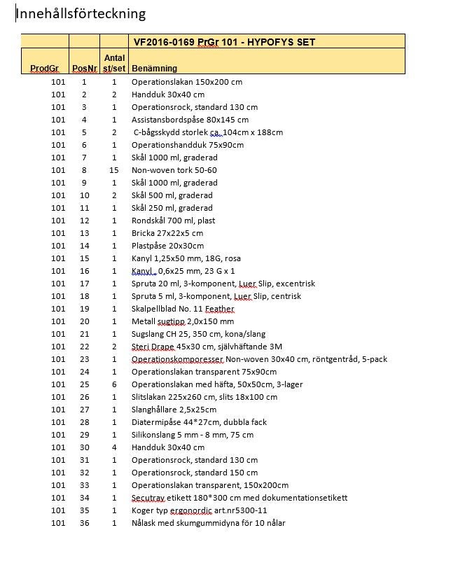 Produktbild - VF000185541 - HYPOFYS SET KUNDANPASSAT F UPPSALA