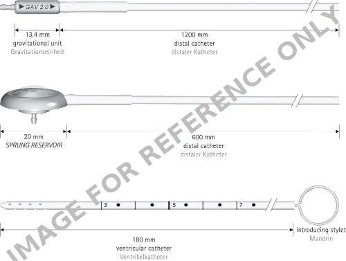 Produktbild - VF7004926 - Gav 2.0 Syst With Sprung Res.10/30