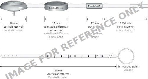 Produktbild - VF7004684 - Progav 2.0 Sys Sa2.0 25 & Burrhole Res.