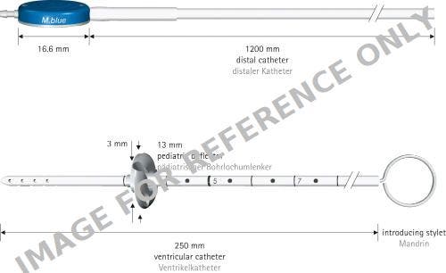Produktbild - VF7004953 - M.Blue 0 Shunt System