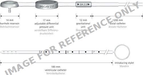Produktbild - VF7004693 - Progav 2.0 Sys Sa2.0 35 & Ped.Burrh.Res.