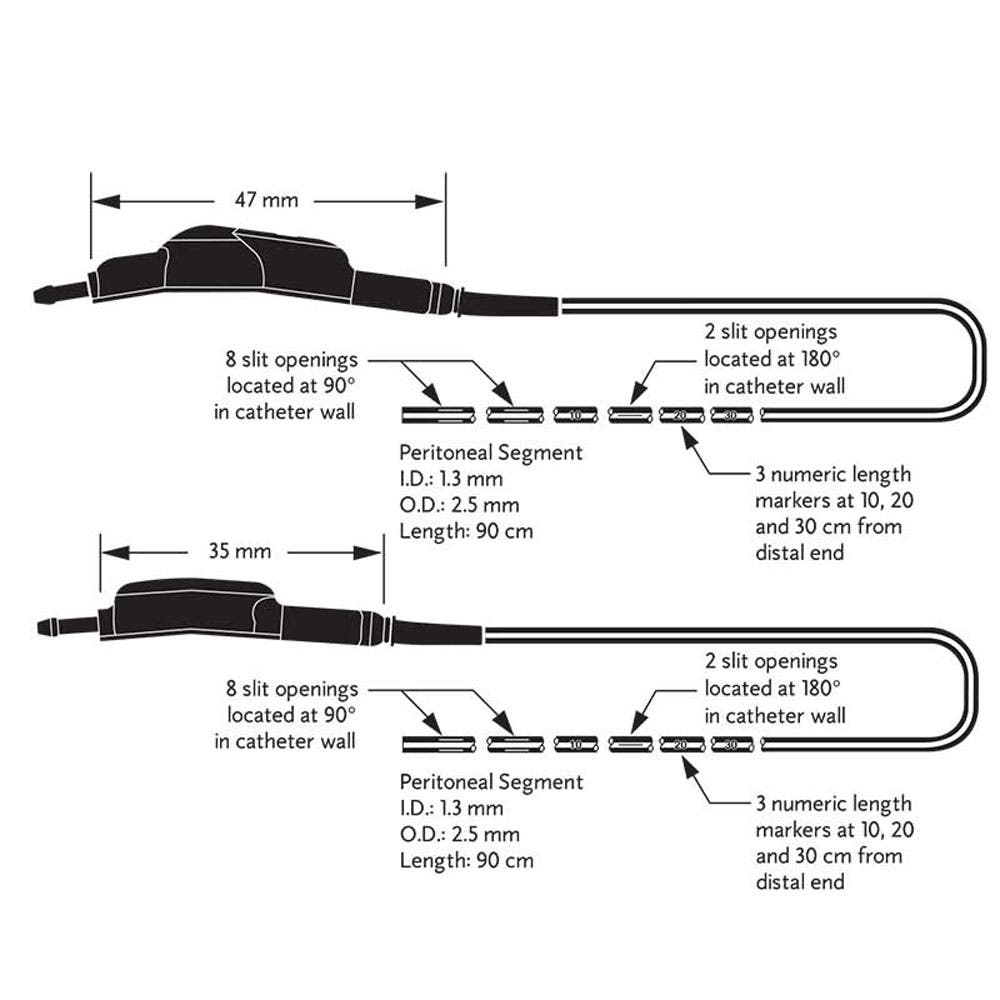 Produktbild - VF000145861 - SHUNT 27816 SNAP STRATA II SMALL CATH 91503 BIOGLIDE VENT 23CM CLOSED IMP