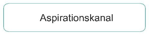 Produktbild - 62631 - Etikett till aspirationskanal avtagbar impregnerad R100 vit/svart 12x60mm 200st/rulle