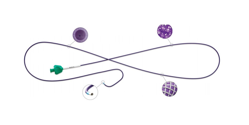 Produktbild - VF000111308 - DXT6MPA//CATH DXT6MPA DXTERITY 6F 100CM MPA