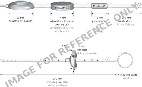 Produktbild - VF7004823 - Progav 2.0 Sys Sa2.0 20 & Control Res.