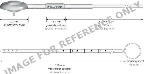 Produktbild - VF7004866 - Gav 2.0 Sys W/Sprung Reservoir 10/30