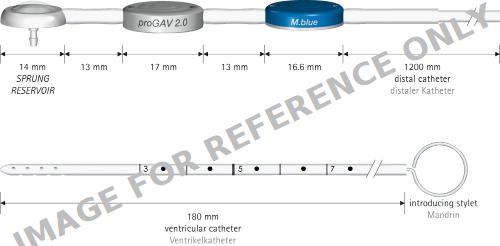 Produktbild - VF7004989 - M.Blue Plus Sys W/Ped.Sprung Reservoir