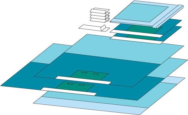Produktbild - 55057 - OPSET UNIVERSAL VISKOS