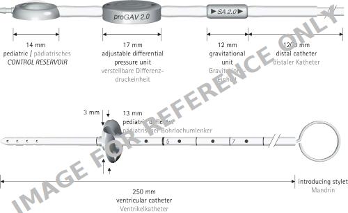 Produktbild - VF7004832 - Progav 2.0 Sys Sa2.0 30 & Ped.Contr.Res.