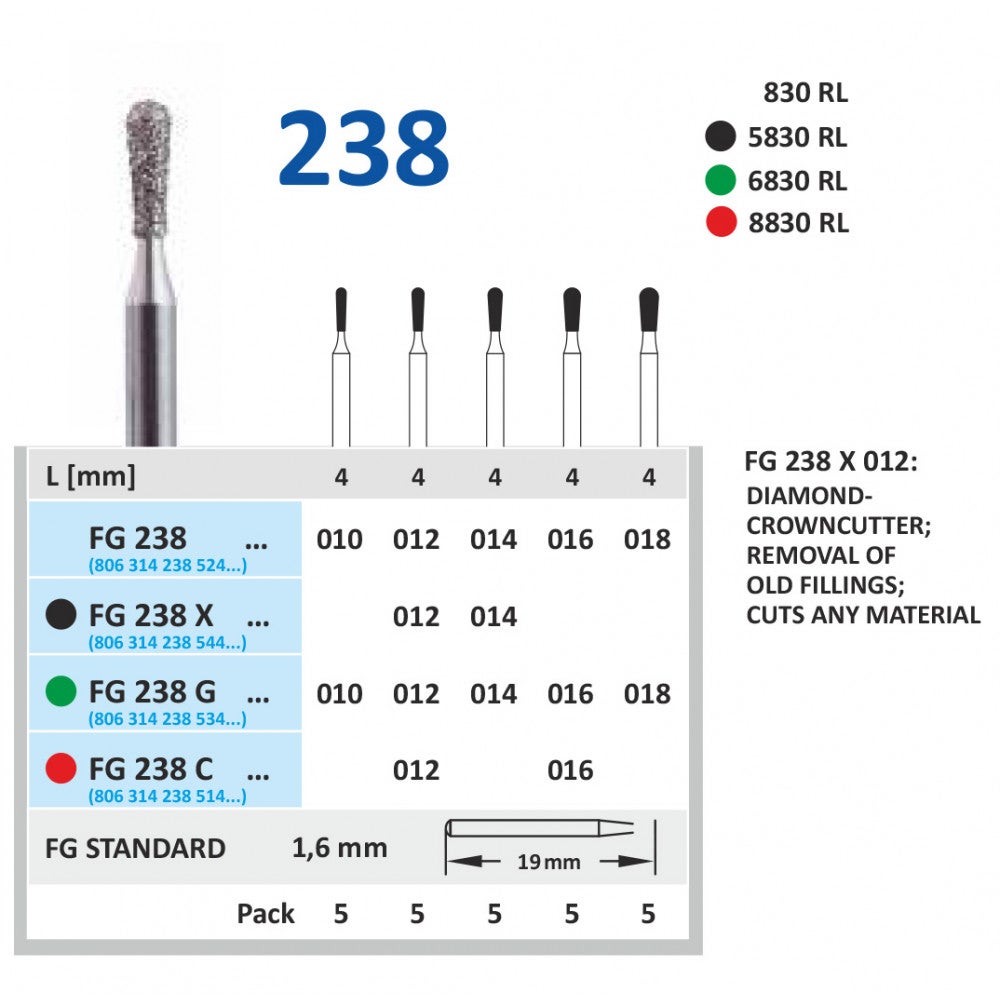 Produktbild - VF000175136 - Diamantborr päronformad mellan FG 010 5-pack