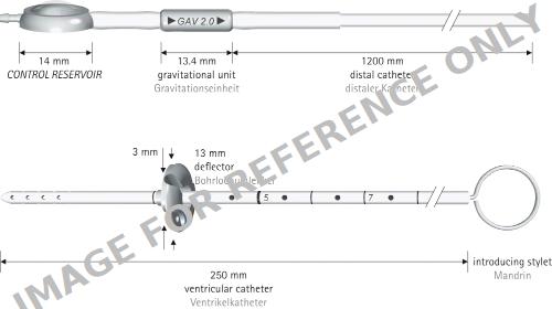 Produktbild - VF7004849 - Gav 2.0 Sys W/Ped.Control Reserv.10/30