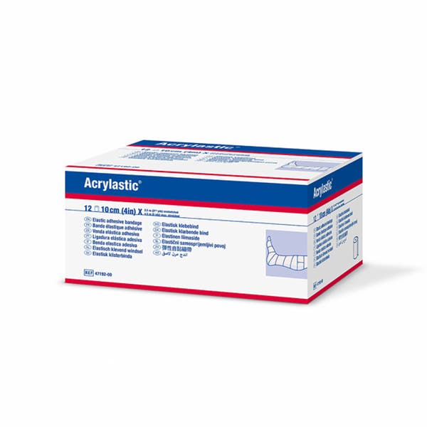 ProductDetail.productImageAltText