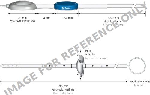 Produktbild - VF7004964 - M.Blue 15 Sys W/Control Reservoir