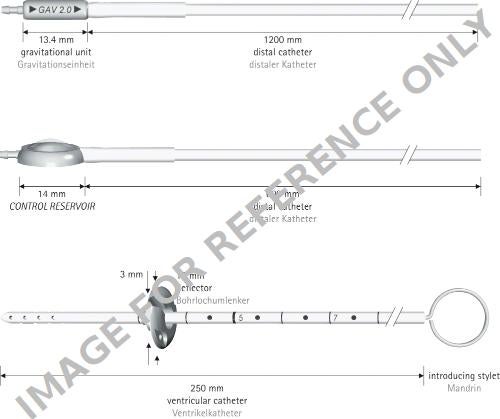 Produktbild - VF7004907 - Gav 2.0 Syst With Ped.Control Res.10/25