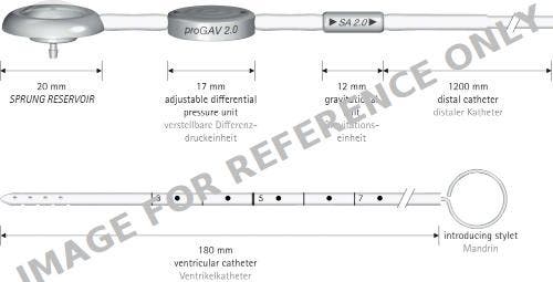 Produktbild - VF7004699 - Progav 2.0 Sys Sa2.0 30 & Sprung Reserv.