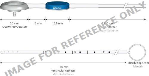 Produktbild - VF7004967 - M.Blue 5 Sys W/Sprung Reservoir