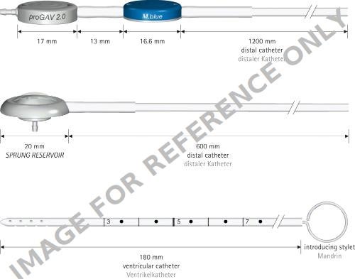 Produktbild - VF7004992 - M.Blue Plus Sys W/Sprung Reservoir