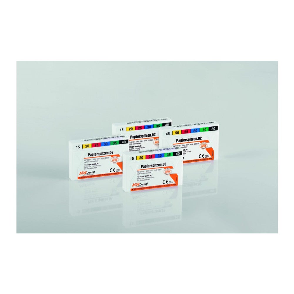 Produktbild - VF000119726 - Pappersspets nr 35 28mm 200-pack