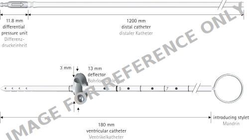 Produktbild - VF7005049 - Mininav Set Paed.0 M.Ventrikelcatheter