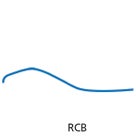 Produktbild - VF000110987 - DIAGNOSTISK KATETER INFINITI .038 F4 100CM RCB